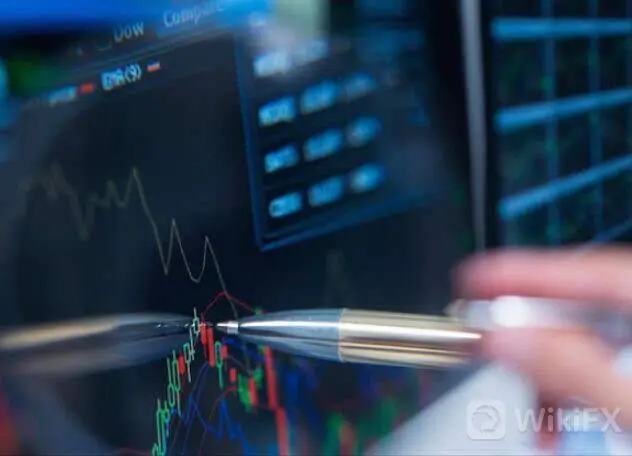 外汇点差多少正常?