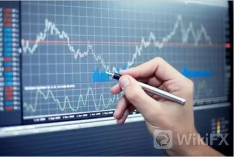 外汇短线操作技巧 外汇短线操作技巧