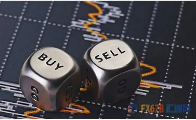 外汇喊单是什么意思？外汇喊单有哪些注意事项？