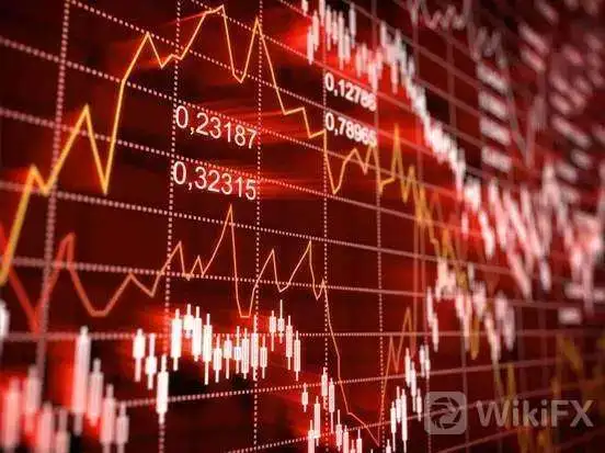 外汇滑点 外汇滑点