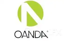 OANDA OANDA