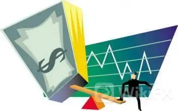 外汇经验之外汇交易技巧经验分析