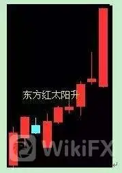 东方红大阳升 东方红大阳升