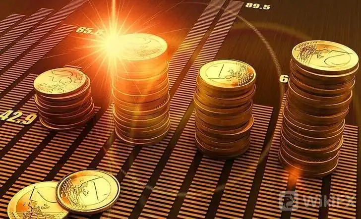 外汇平仓是什么意思？新手怎么进行平仓？