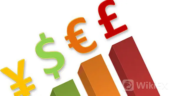 外汇市场交易基本面分析：什么是利率平价(IRP)？