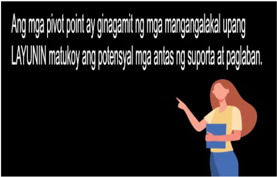 Buod: Mga Pivot Point