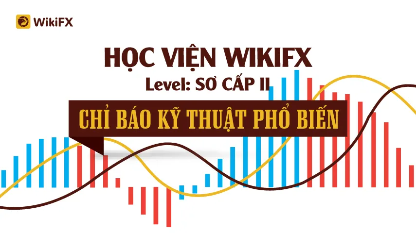 Cách Sử Dụng Kênh Keltner (Keltner Channels)