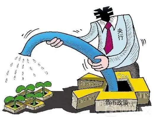 货币政策 货币政策