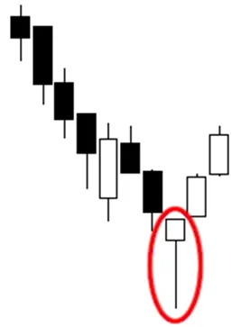 grade2-cs-hammer.png