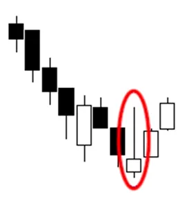 grade2-cs-inverted-hammer.png