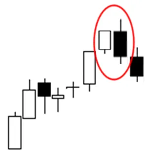 grade2-cs-bearish-engulfing.png