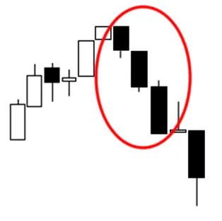 grade2-cs-three-black-crows.png