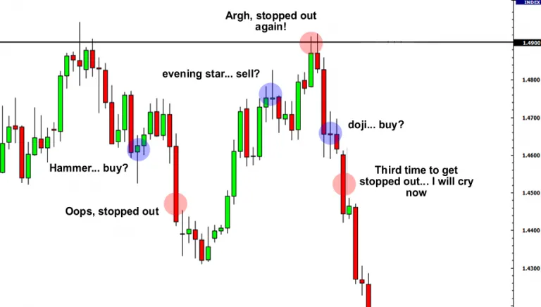 trade-candlesticks-only-768x436.png trade-candlesticks-only-768x436.png