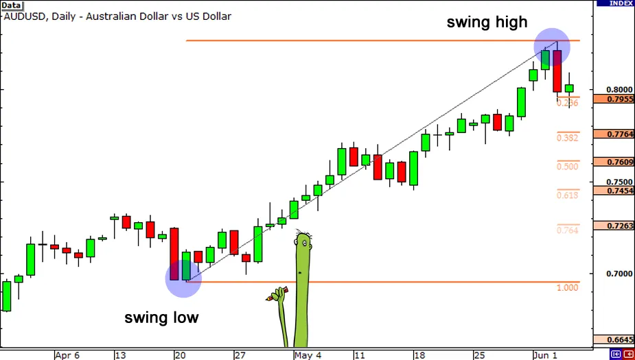 uptrend-start2-3.png uptrend-start2-3.png