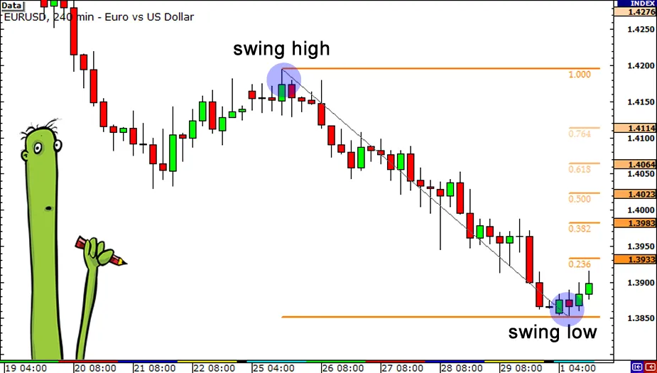 downtrend.png downtrend.png