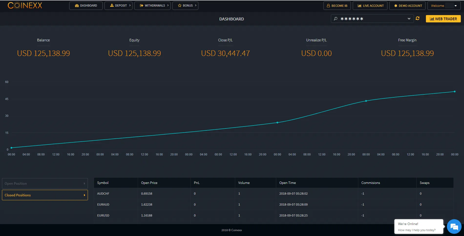 EURUSD.bkH4_-2-1536x574.png EURUSD.bkH4_-2-1536x574.png