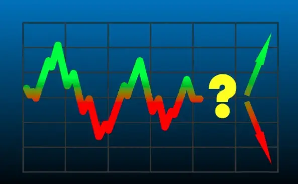 Paano Sukatin ang Volatility