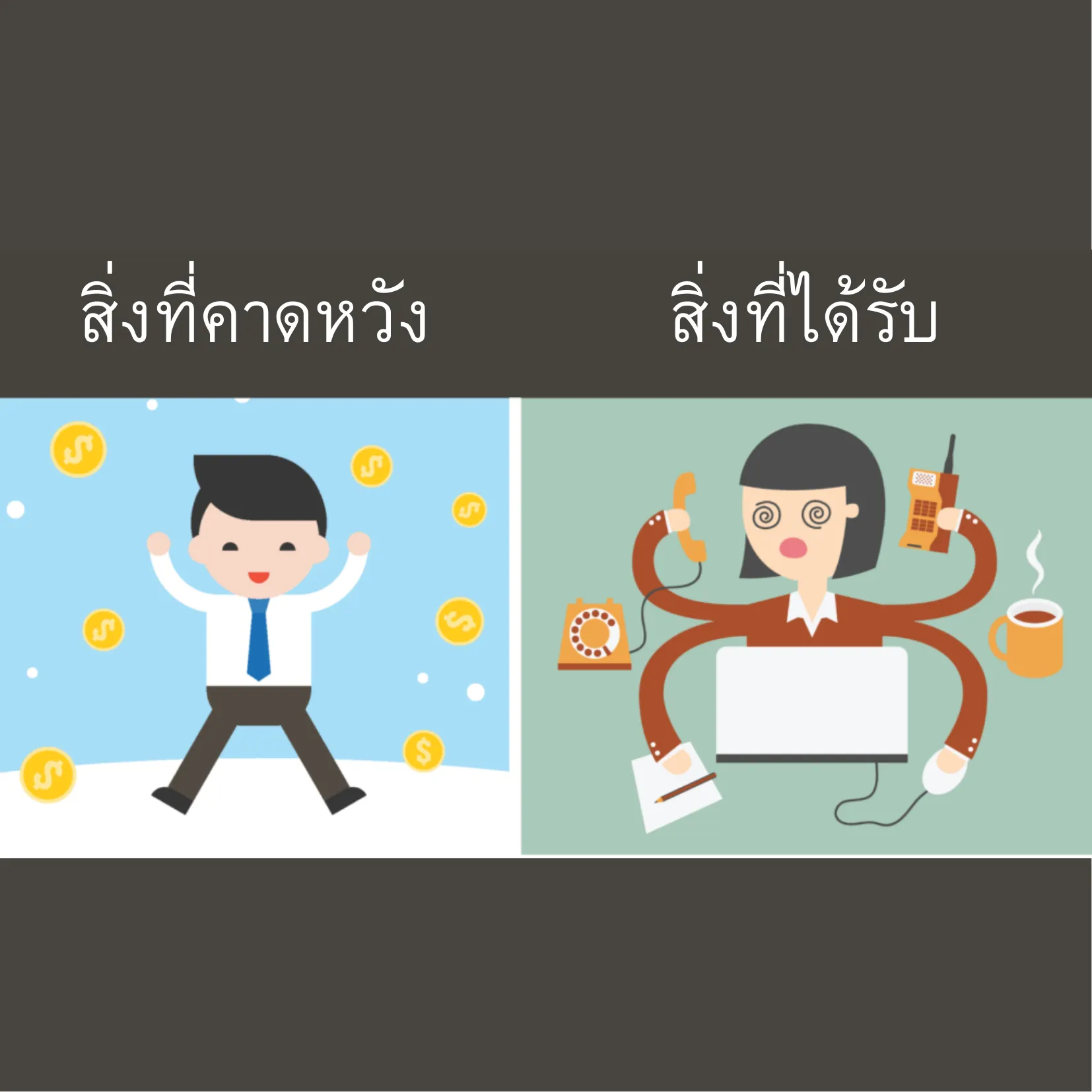 คำเชิญ 
