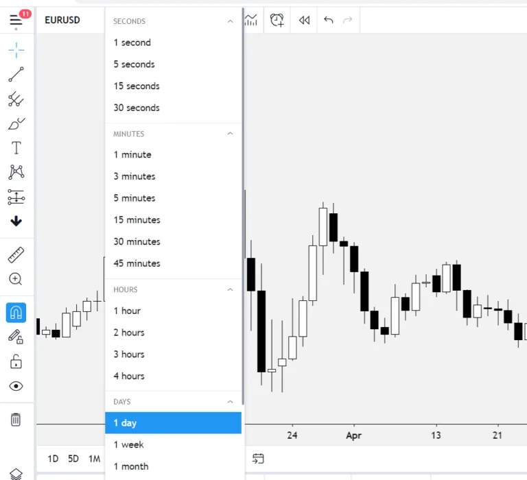 chart-timeframes-768x700.png chart-timeframes-768x700.png