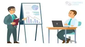 9 Aturan untuk Divergensi Perdagangan