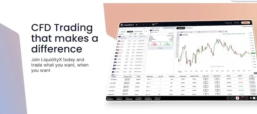 There’s a New Broker Ready to Shake the CFD Industry!