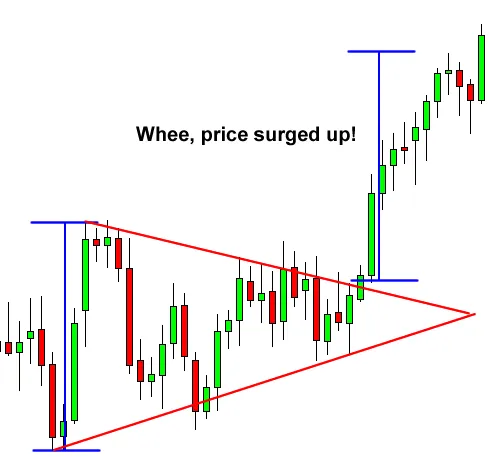 Triangle 