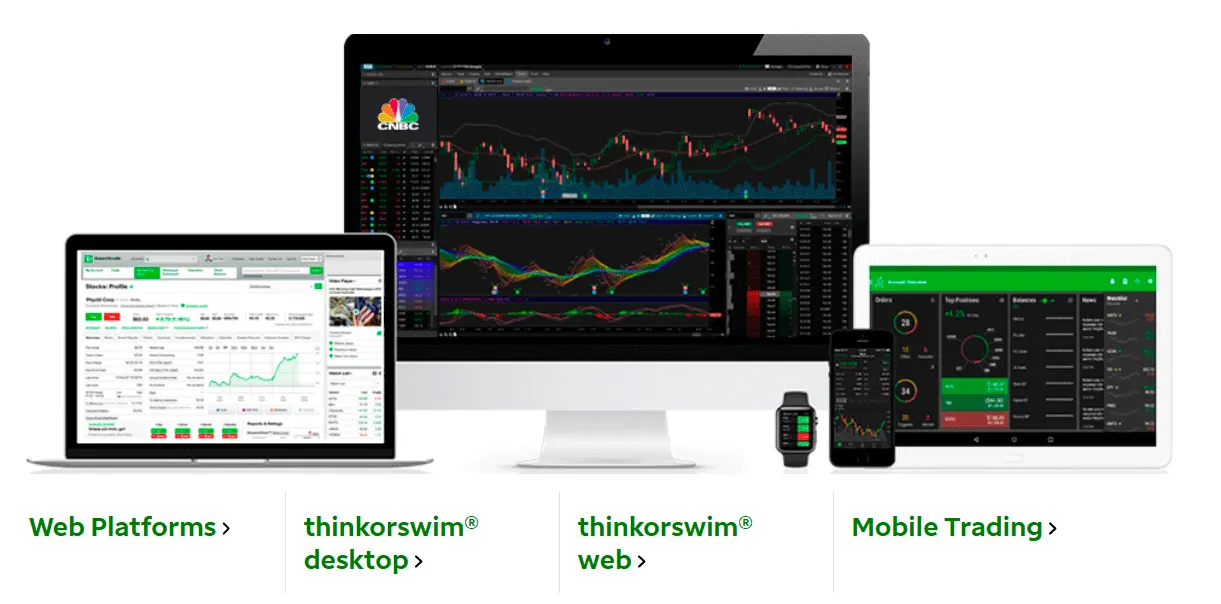 Advantages and Disadvantages of Thinkorswim by TD Ameritrade 