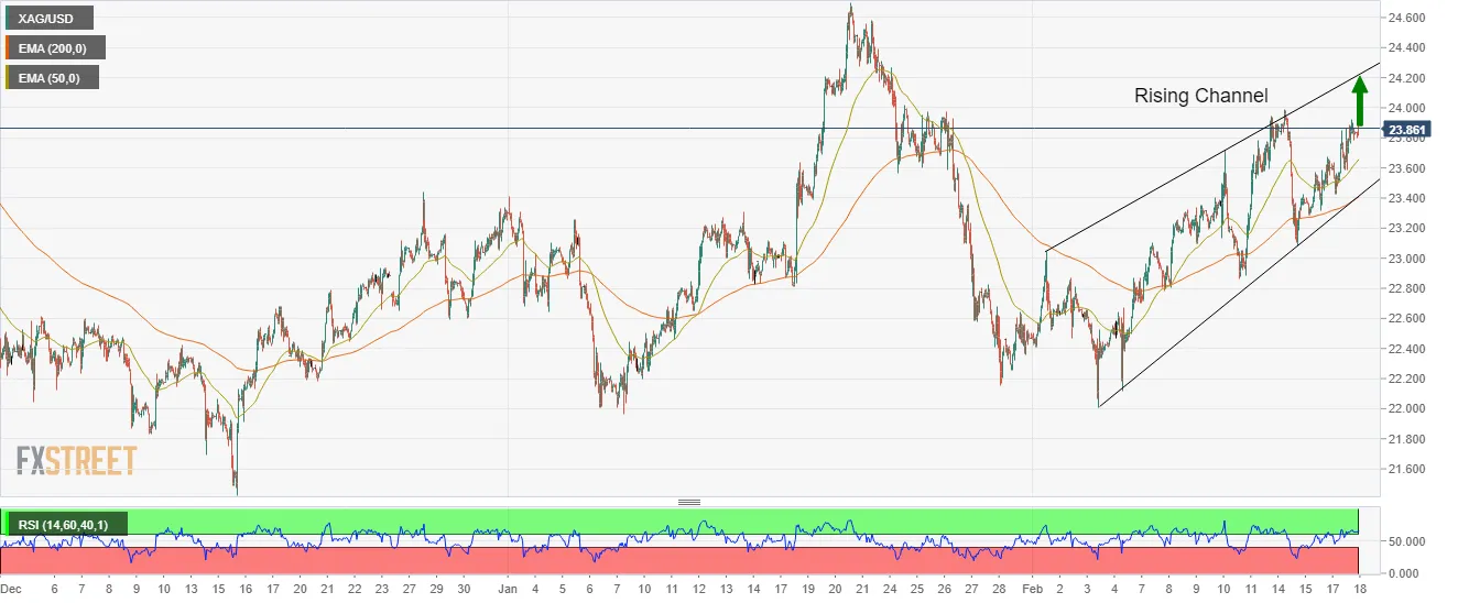 XAG_USD-637807433736916734.png XAG_USD-637807433736916734.png