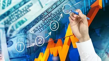 外匯交易心得分享 看完這些你也是外匯交易高手