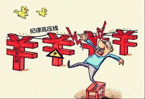 切记过量交易
