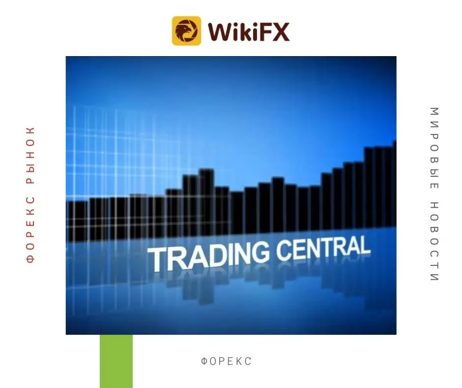Как улучшить результаты торговли с FxPro и Trading Central