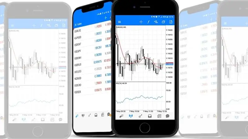 QuickTrade brokerage firm redefines online trading in a digitally conscious world