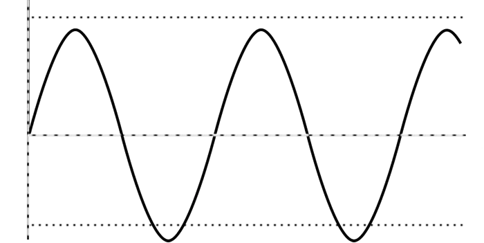 oscillator.png oscillator.png