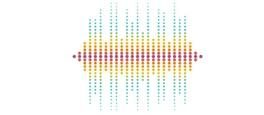 What is the Best Way to Trade Breakouts?