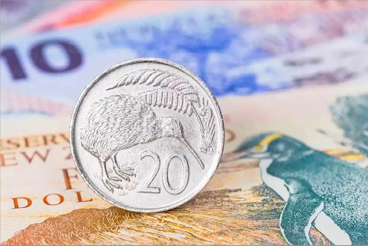 NZDUSD NZDUSD