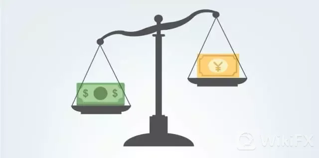 外汇如何选择开仓点?