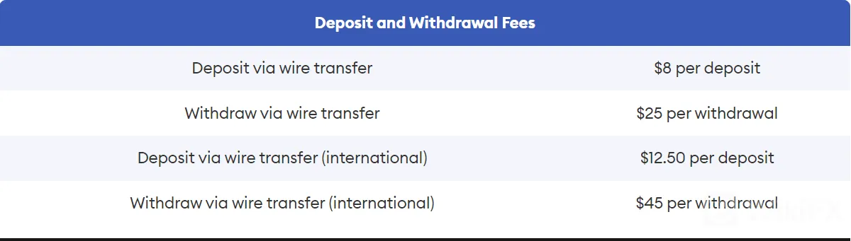 deposit 