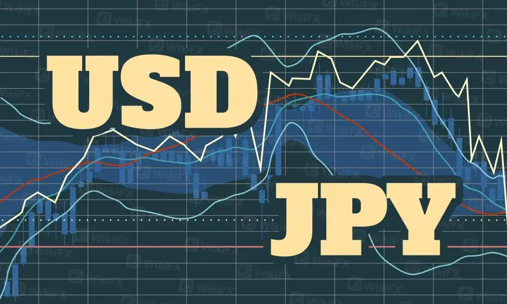 USDJPY USDJPY
