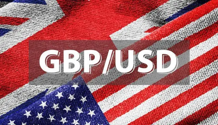 GBPUSD GBPUSD