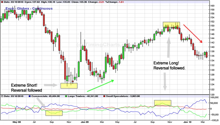 WikiFX, WikiFX,