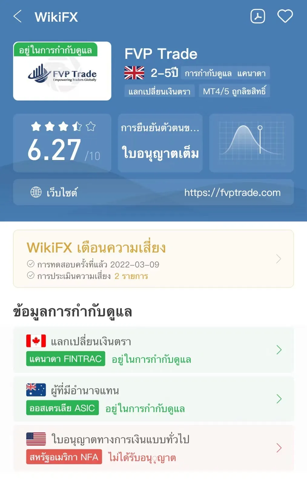โบรกเกอร์FVPTrade.jpg