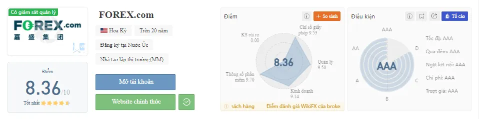 Forex.jpg Forex.jpg