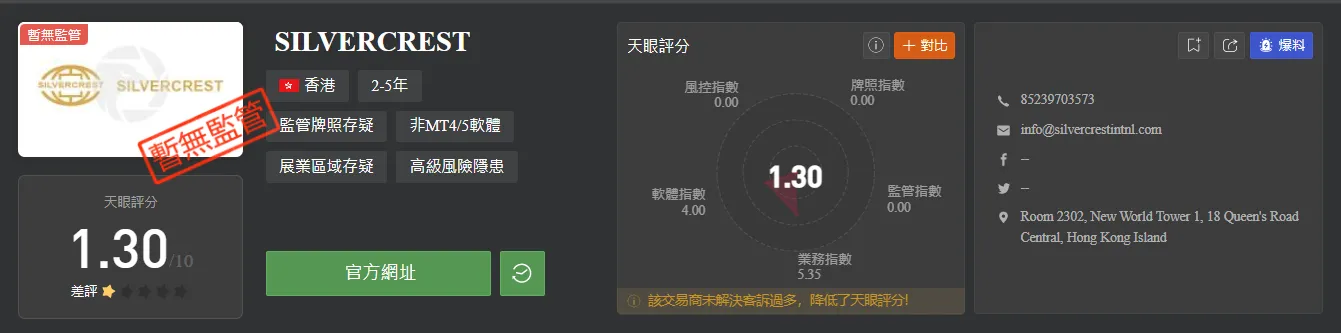 曝光圖.png 曝光圖.png