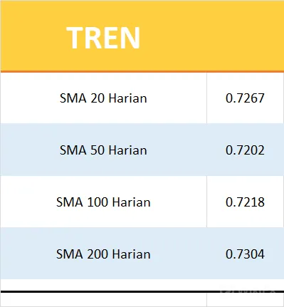 TREN 