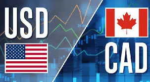USDCAD.jpeg USDCAD.jpeg