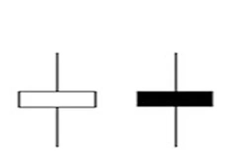 <b>Marubozu</b> image.png