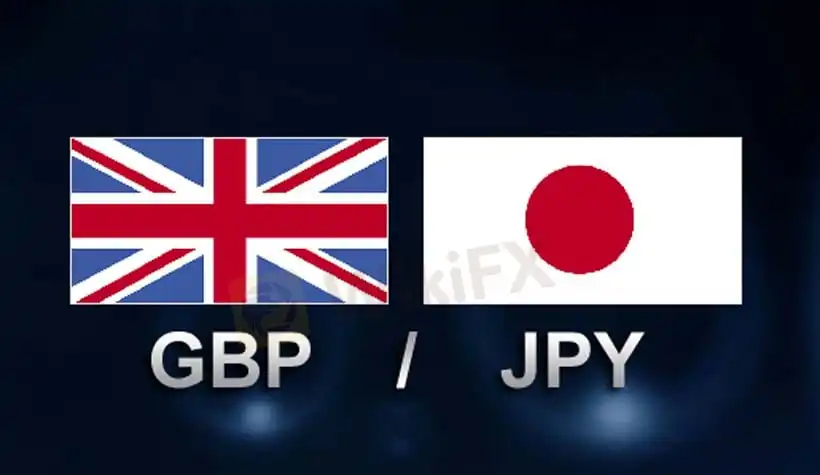 GBPJPY.jpeg