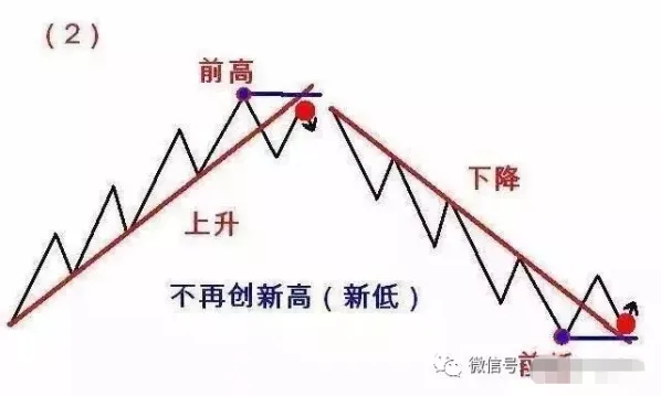 2B法則 ad2a9851a6a40eca4a8b8efce931924.png