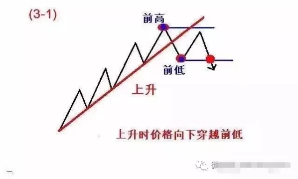 2B法則 03ce4db03e402ae5101f9c1c73183c7.png