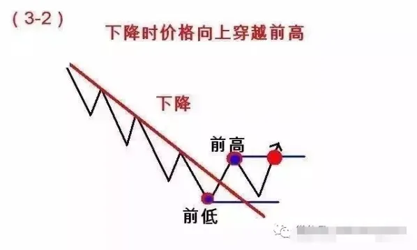 2B法則 3859ad932168a00abc35ab0f517f6d1.png